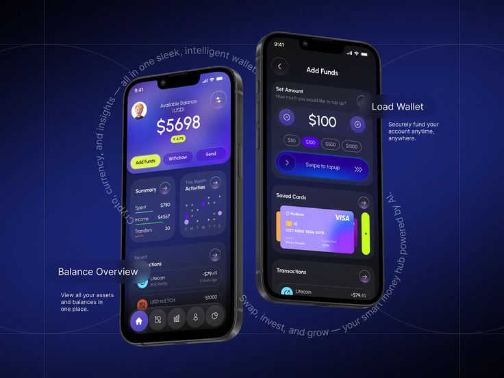 App Analytics